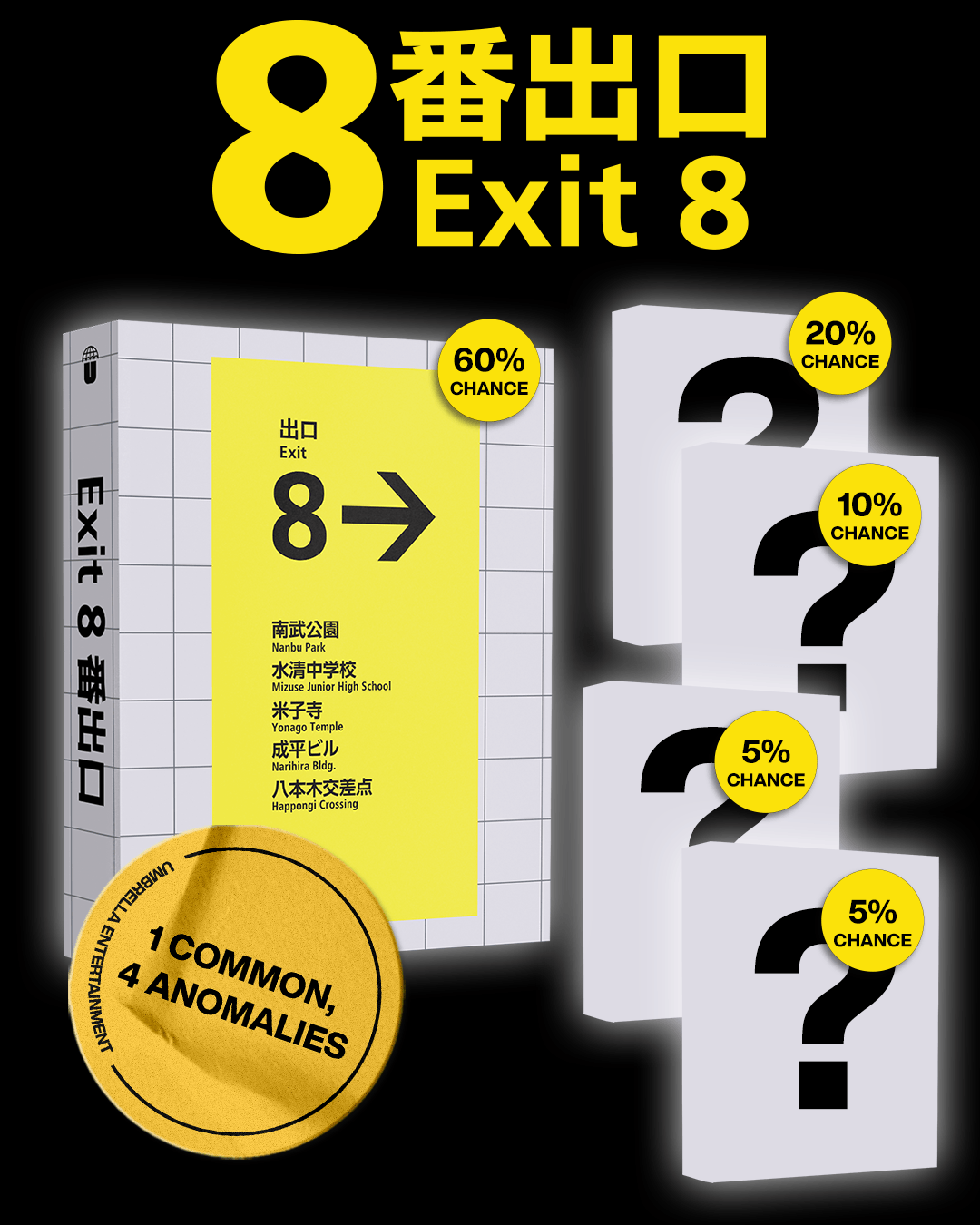 Exit 8 (2025) Collector's Edition